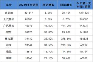 华体会体育投注曼联赞助商